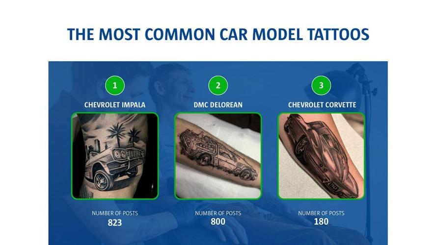 Tattoo Car List (THIS ONE SECOND) 10-12-20.jpg
