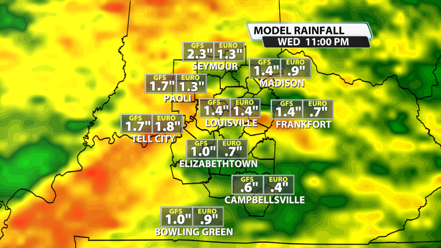 wx050326GFS-EURO Model Rainfall Comparison 2014.png