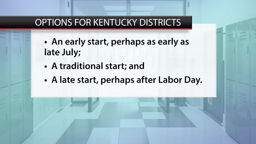 Options for Kentucky Districts.png