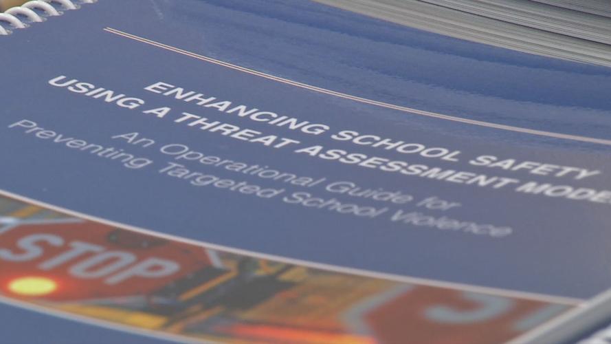 Secret Service threat assessment guide