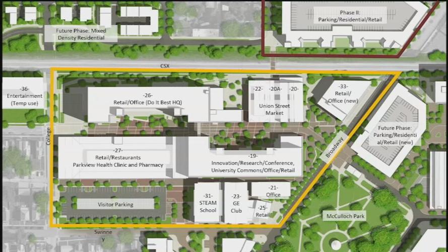 readi indiana grants plan.jpeg