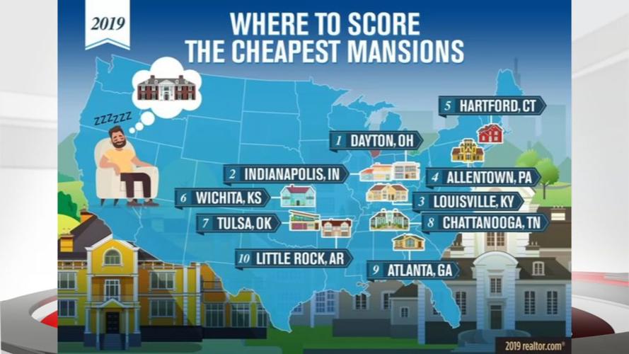 LOUISVILLE CHEAP MANSIONS