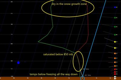HRRR profile.jpg