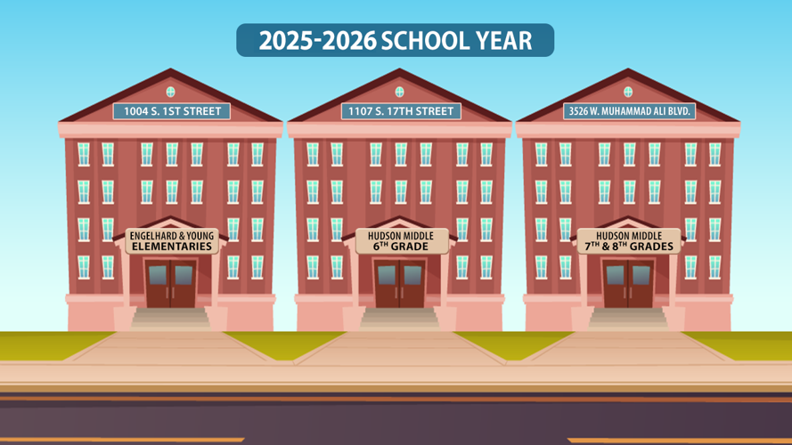 2025-2026 jcps occupancy