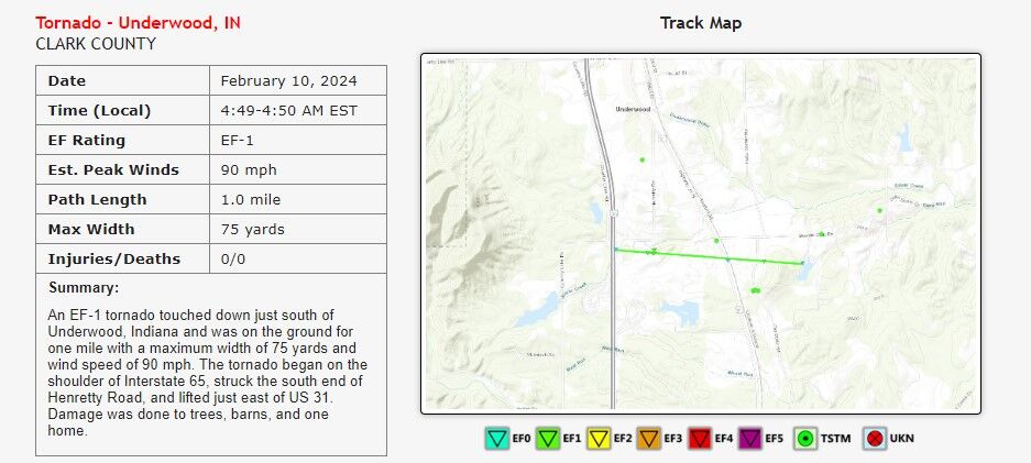 Underwood Tornado Track