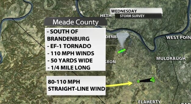 meade county.jpg