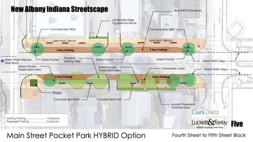 New Albany Main Street project Phase 2 rendering (5).png