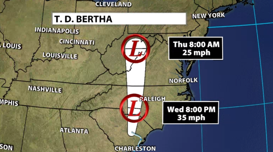 Tropical Depression Bertha Weather Blog
