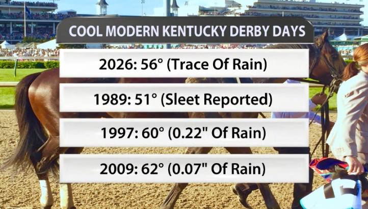 cool derby.PNG