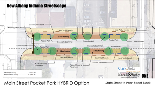 New Albany Main Street project Phase 2 rendering.png