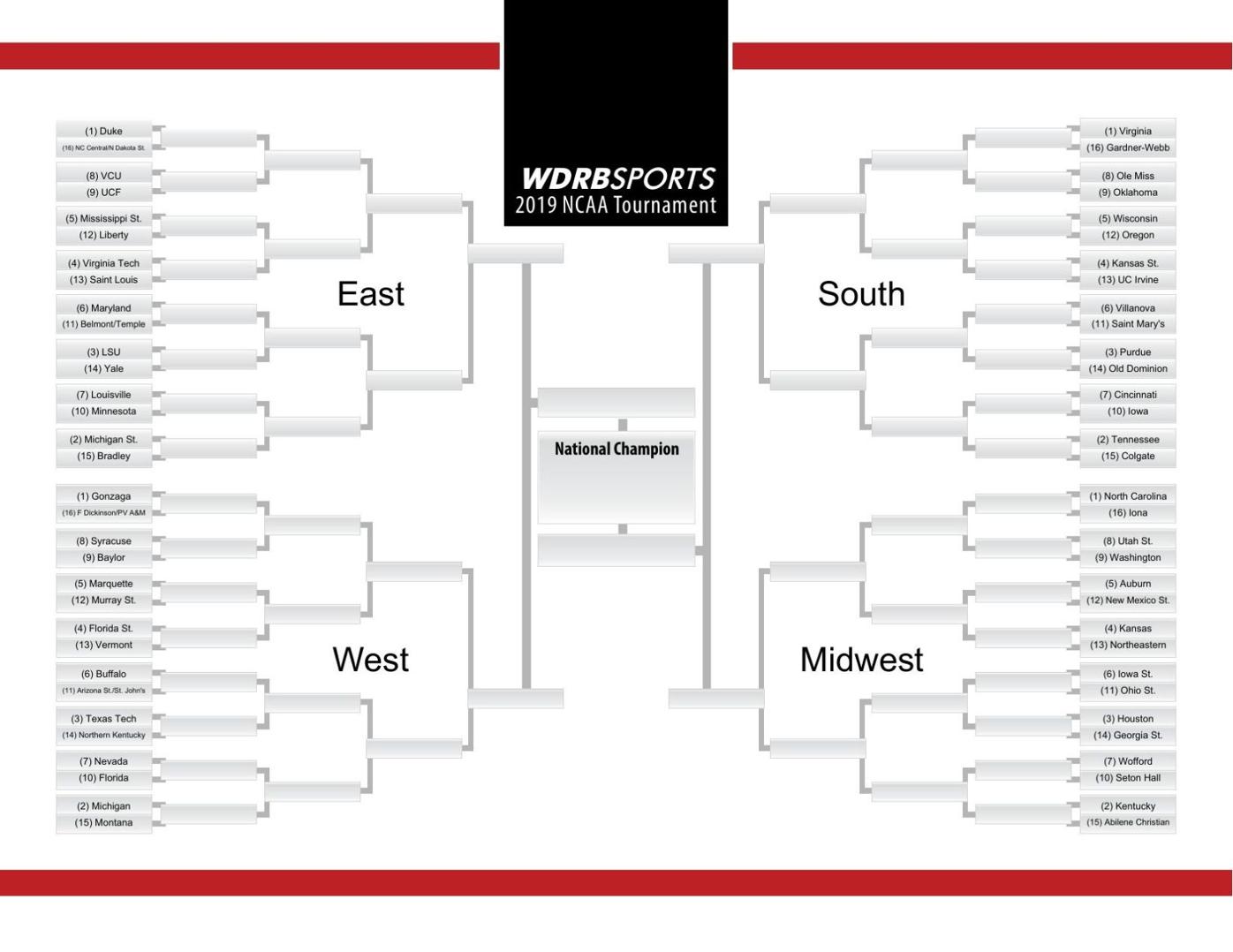 2019 WDRB NCAA Tournament Bracket