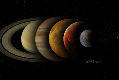 Three Planets Visible in the Night Sky