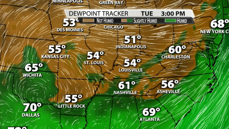 dewpoint tracker.PNG