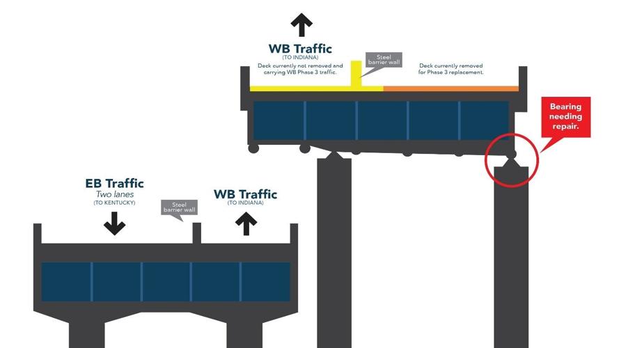 Sherman Minton issues graphic 7-27-23.jpg