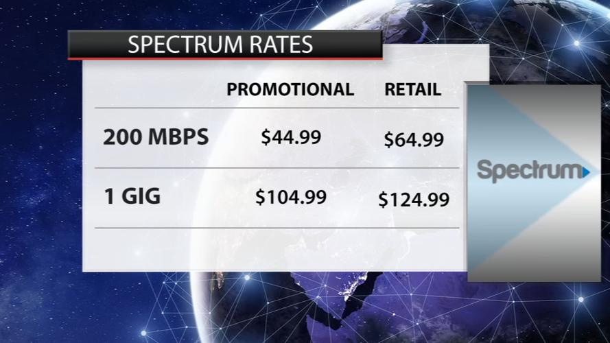 AT&T and Spectrum offer deals to win over former Google Fiber customers ...