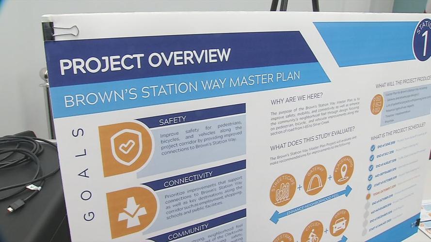 BROWN STATION WAY PLANS 10-7-19.jpg
