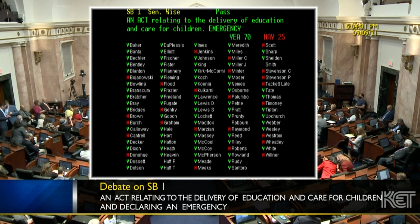 Ky. Lawmakers Override Beshear's Partial Veto Of Bill Lifting School ...