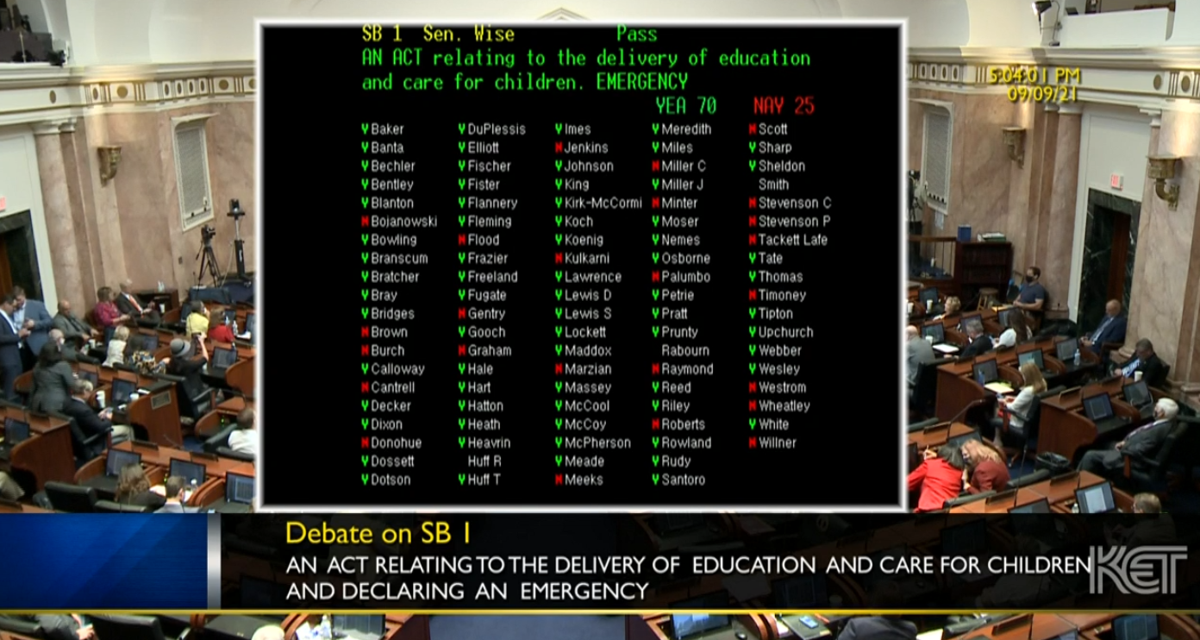 SB 1 House vote.png