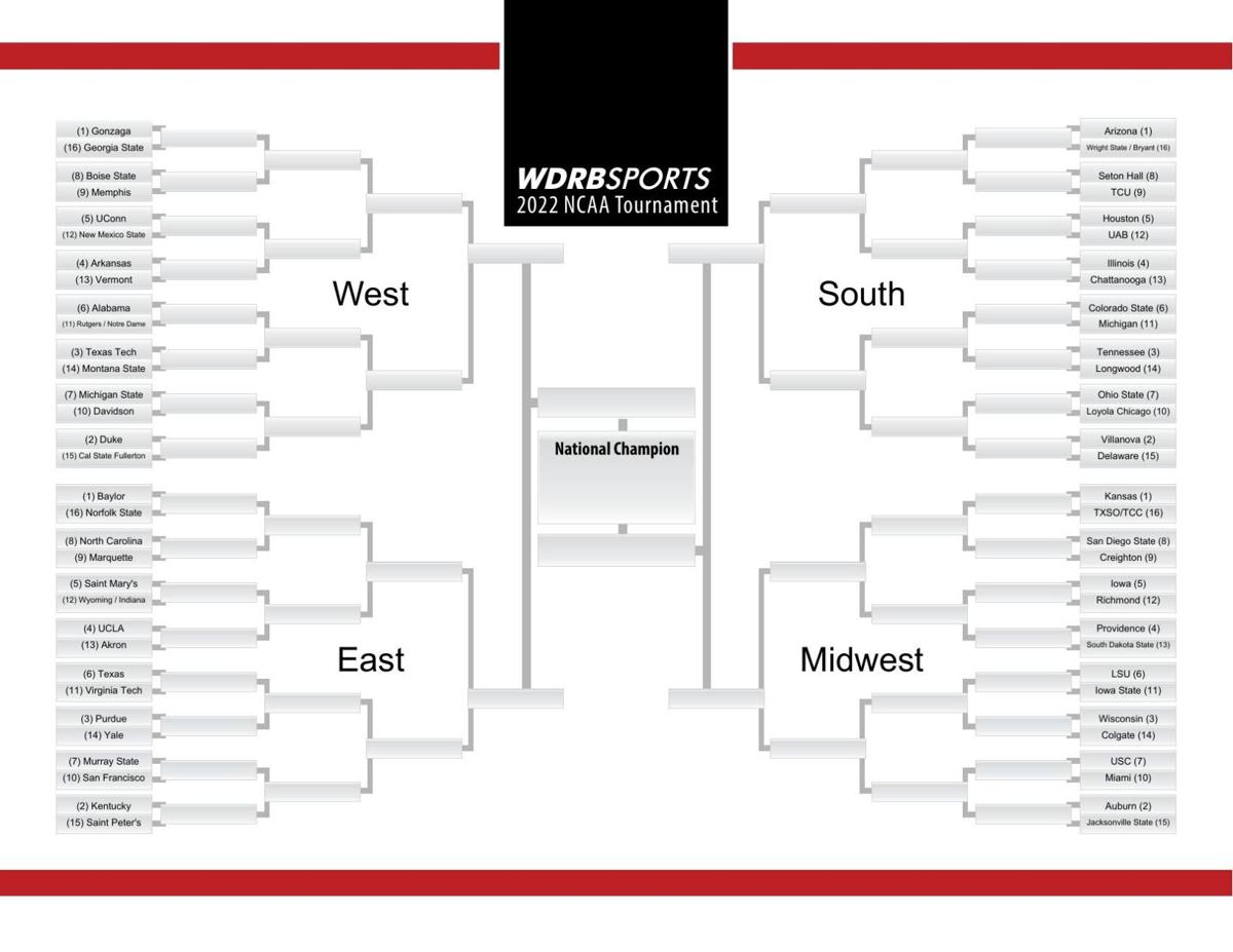 make your 2022 ncaa tournament picks with our printable bracket sports wdrb com