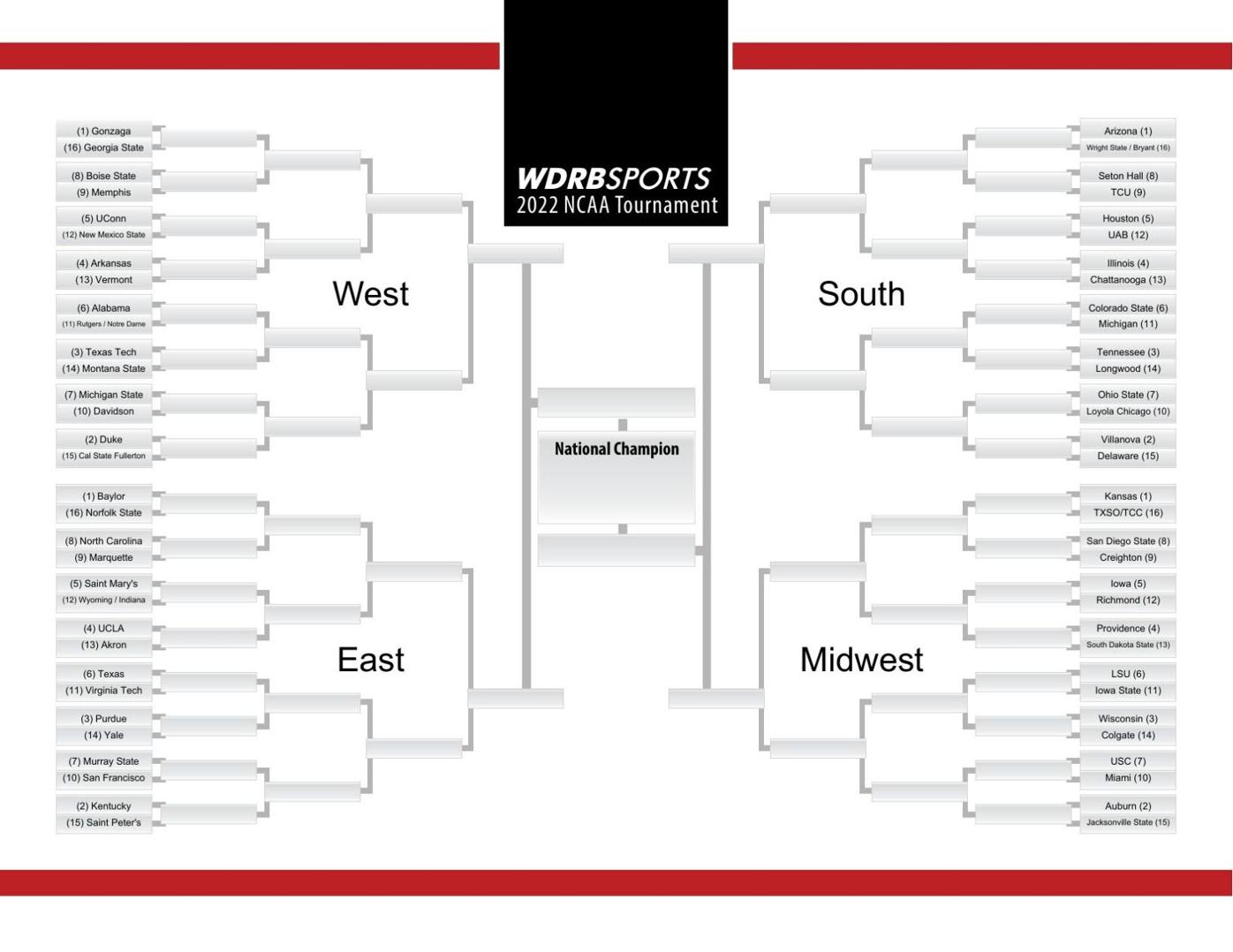 WDRB NCAA men's basketball bracket 2022