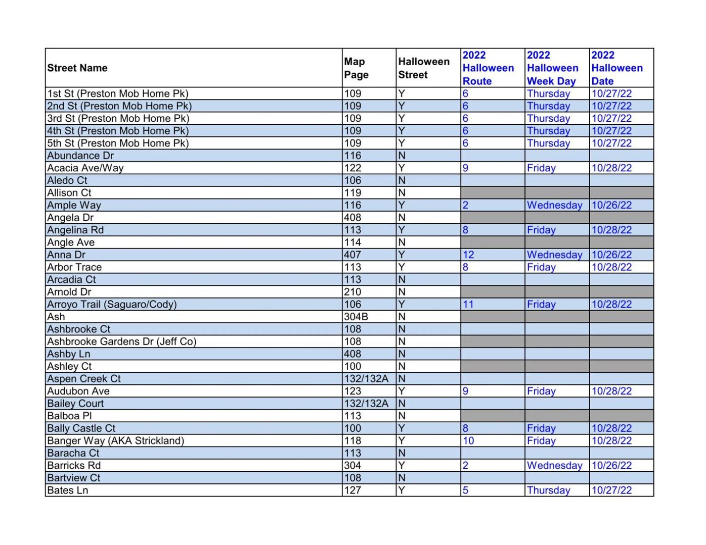 Zoneton Fire 2022 Halloween dates, streets for neighborhood visits