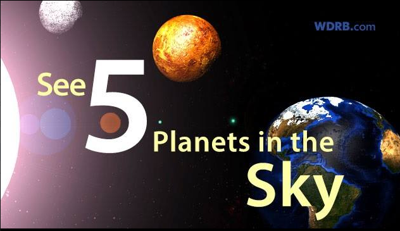 December Planets on Parade