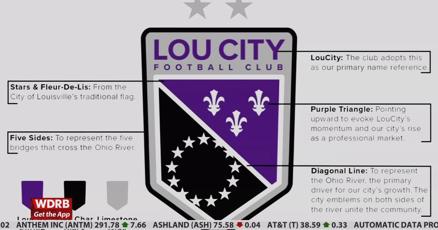 Fleur de Louisville - Louisville City FC NWSL ATO Wristband – American  Futbol Provisions