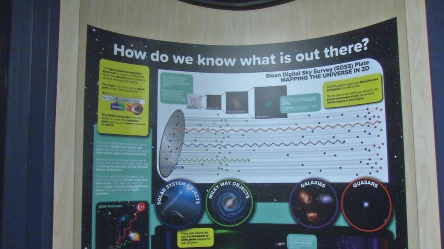 U OF L NEW PLANETARIUM EXHIBITS 3.jpg