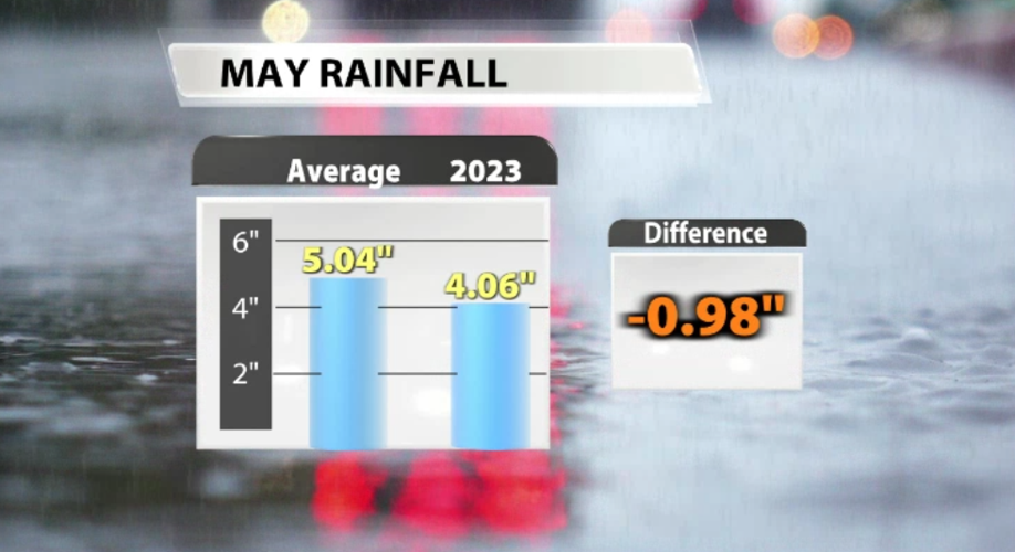 Screenshot 2023-05-31 at 4.04.29 PM.png