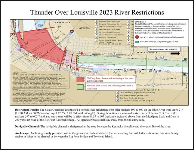 THUNDER - COAST GUARD RESTRICTIONS 4-21-2023 - COURTESY.jpg