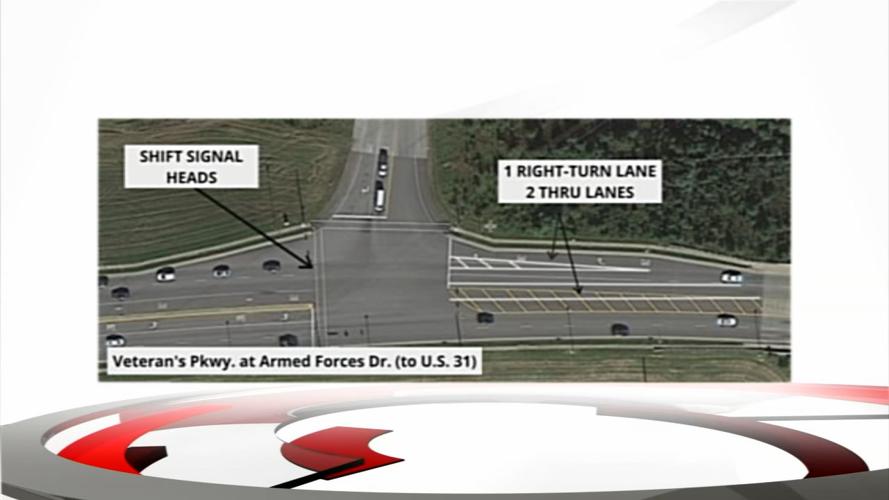 Veteran's Parkway construction 1.jpg