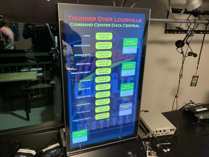 Thunder Command Center