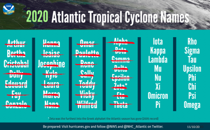 Screen Shot 2020-11-11 at 11.35.00 AM.png