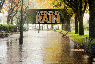 Looking Ahead at Weekend Rain