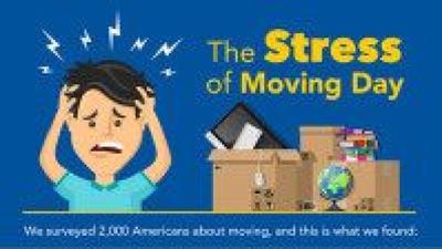moving is stressful graphic