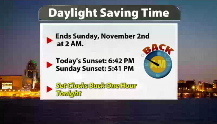 daylight saving time.png