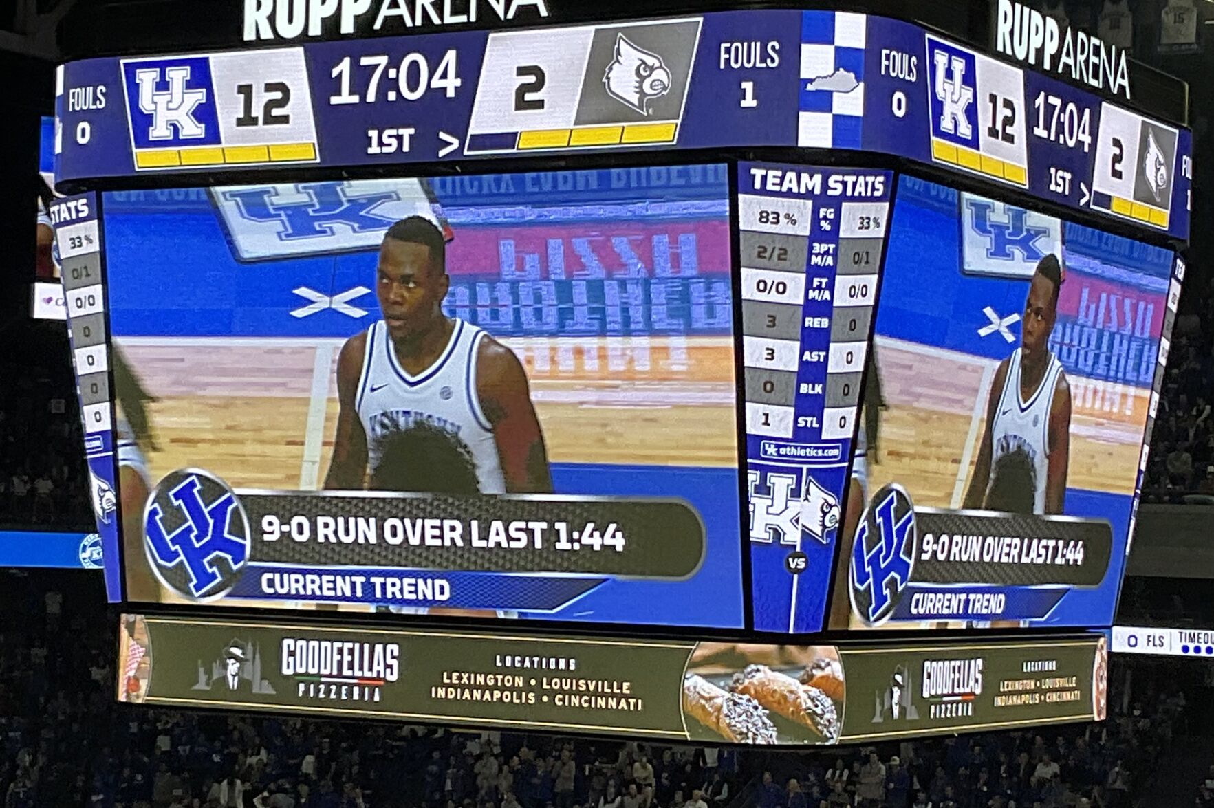 Kentucky basketball