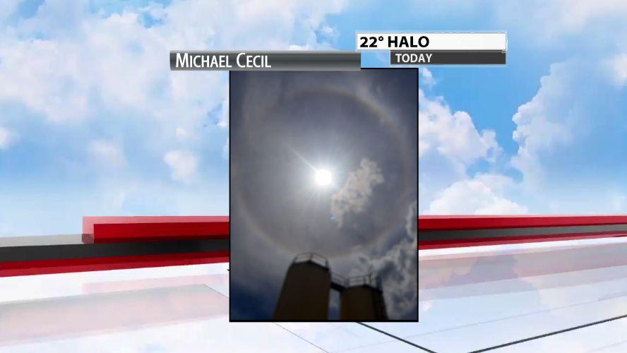 RAINBOW RING Around The Sun Explained...