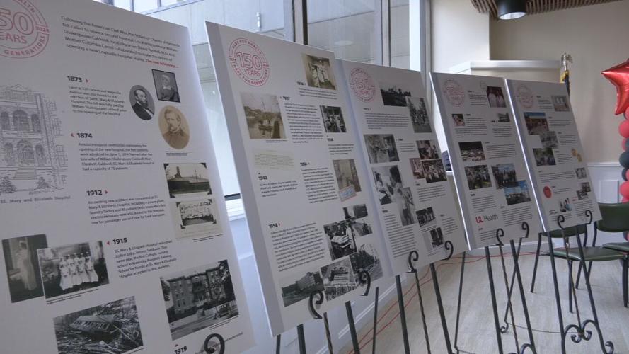 UofL Health-Mary & Elizabeth Hospital 150-year celebration historical timeline