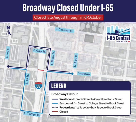 Downtown Louisville I-65 road closures