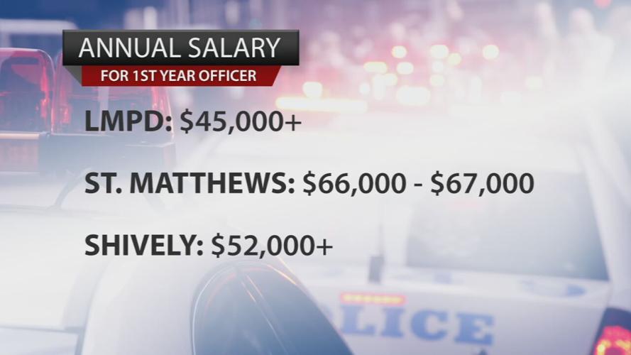 LMPD salary graphic.jpeg