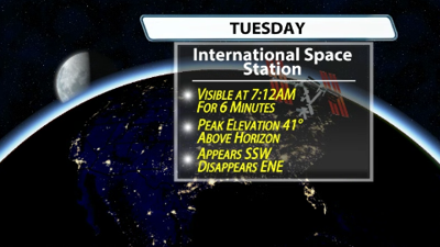 iss pass.PNG