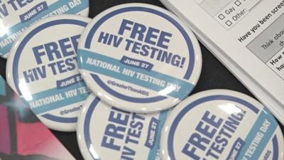 HIV Testing