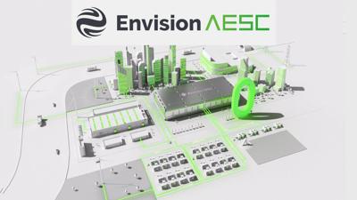 Envision AESC logo