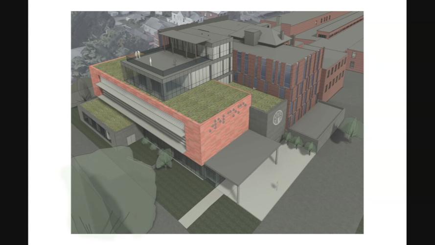 American Printing House for the Blind Rendering