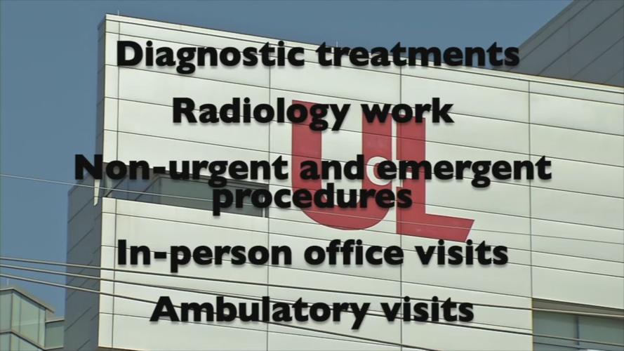 Health care services that will resume Monday, April 27