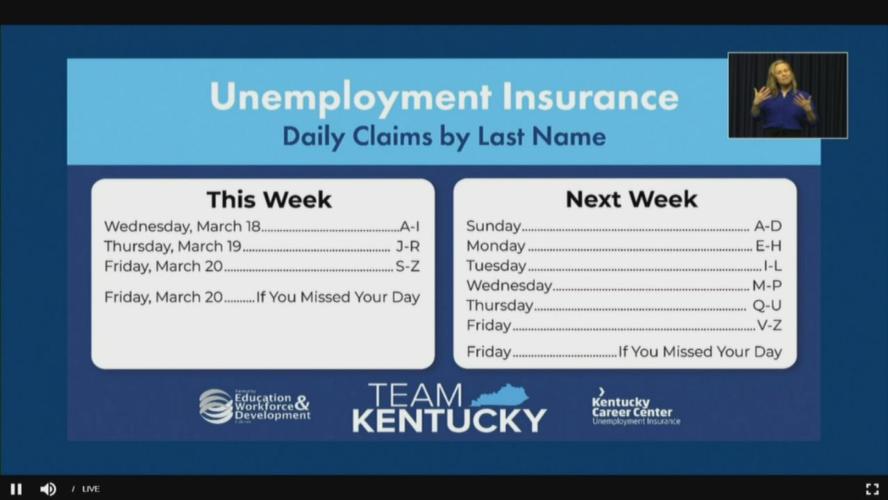 Unemployment filing dates in Kentucky