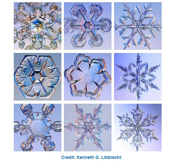 How snowflakes get their shapes • LAS News Archive • Iowa State University