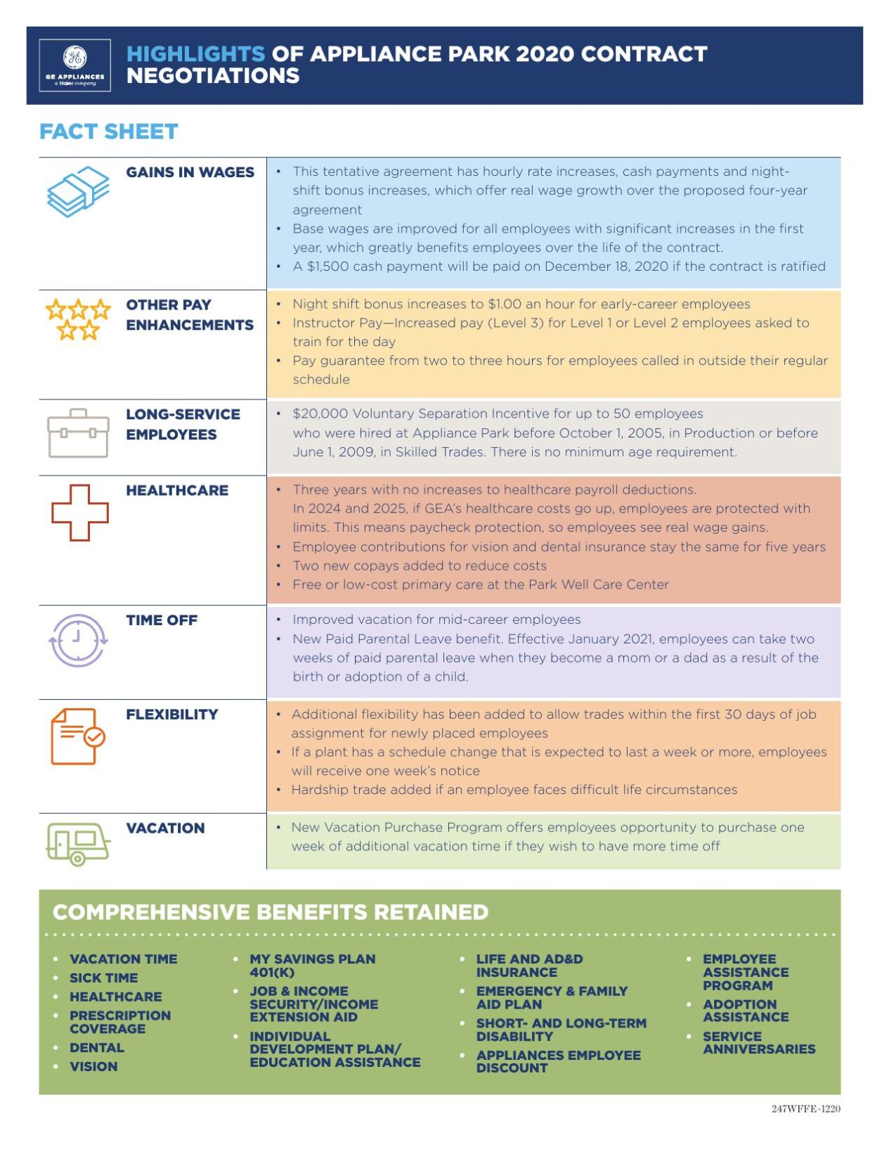 GE Appliances contract fact sheet 12-1-20