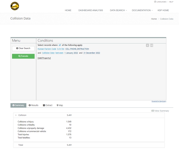 KSP collision data related to distracted driving